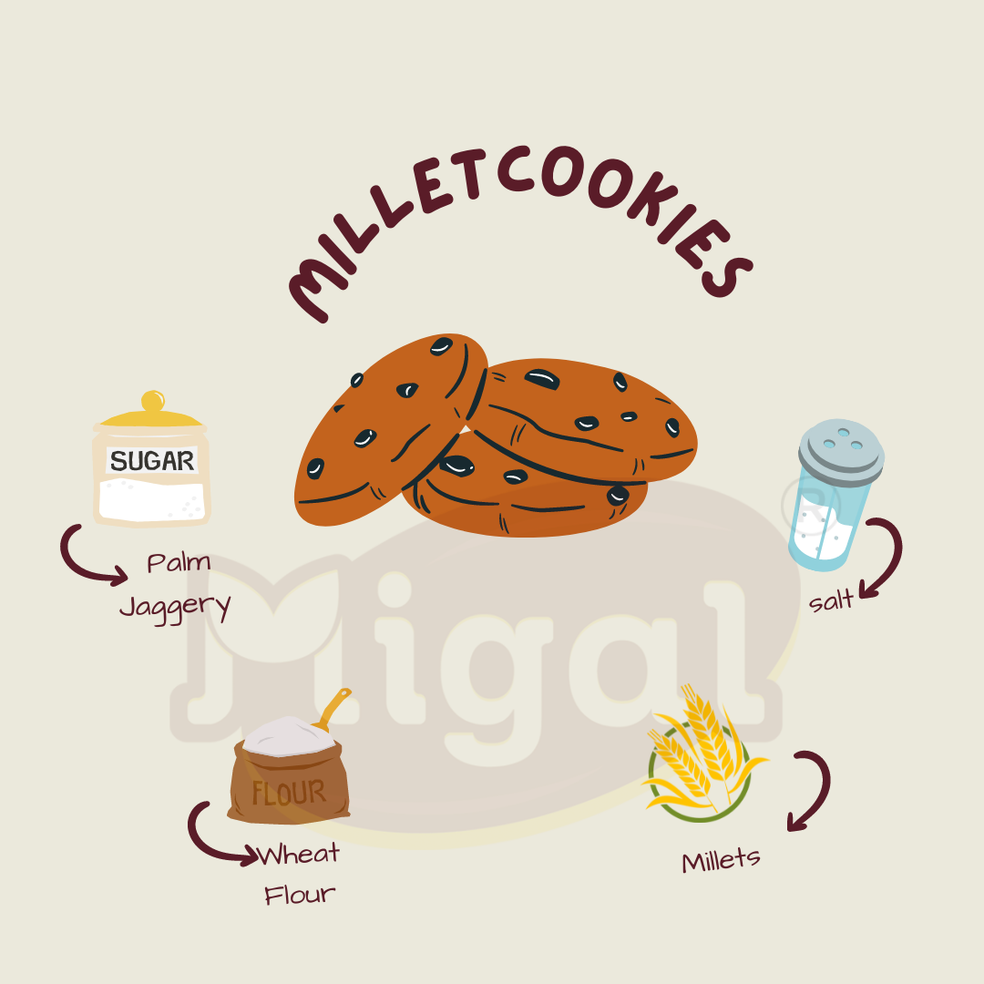 Barnyard Millet Cookies