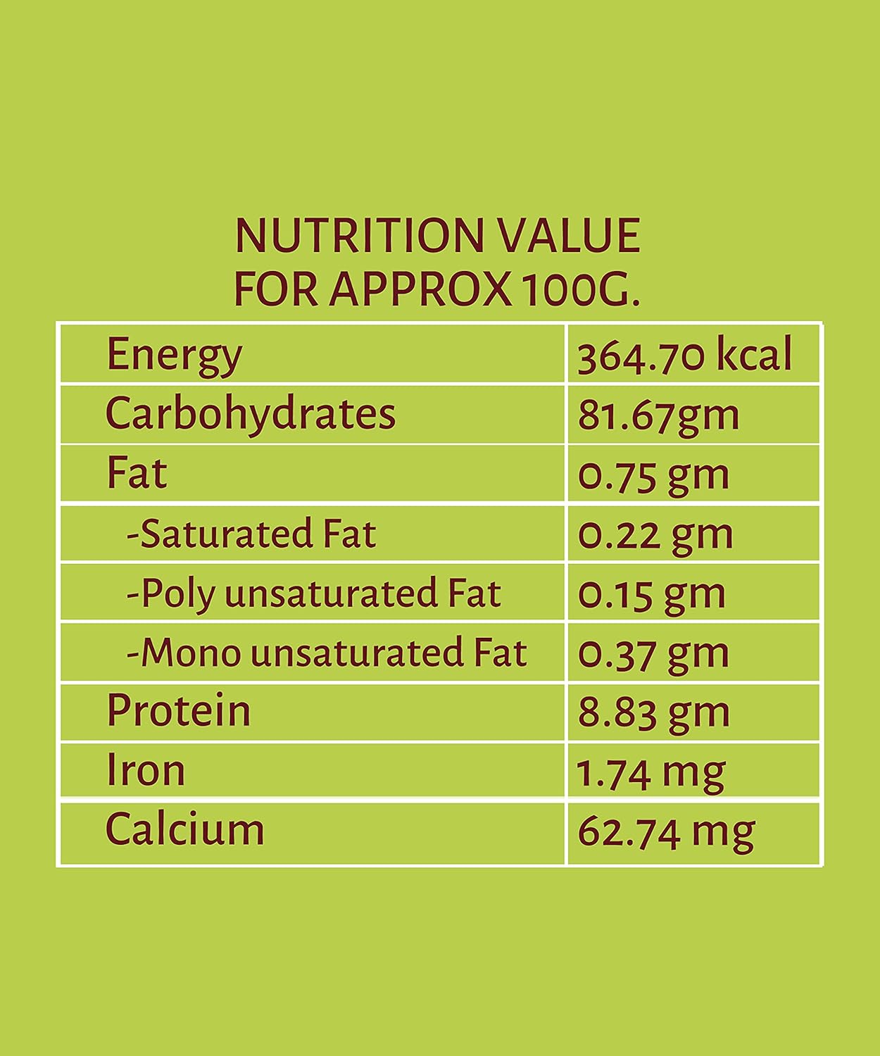 Nutritional values and facts