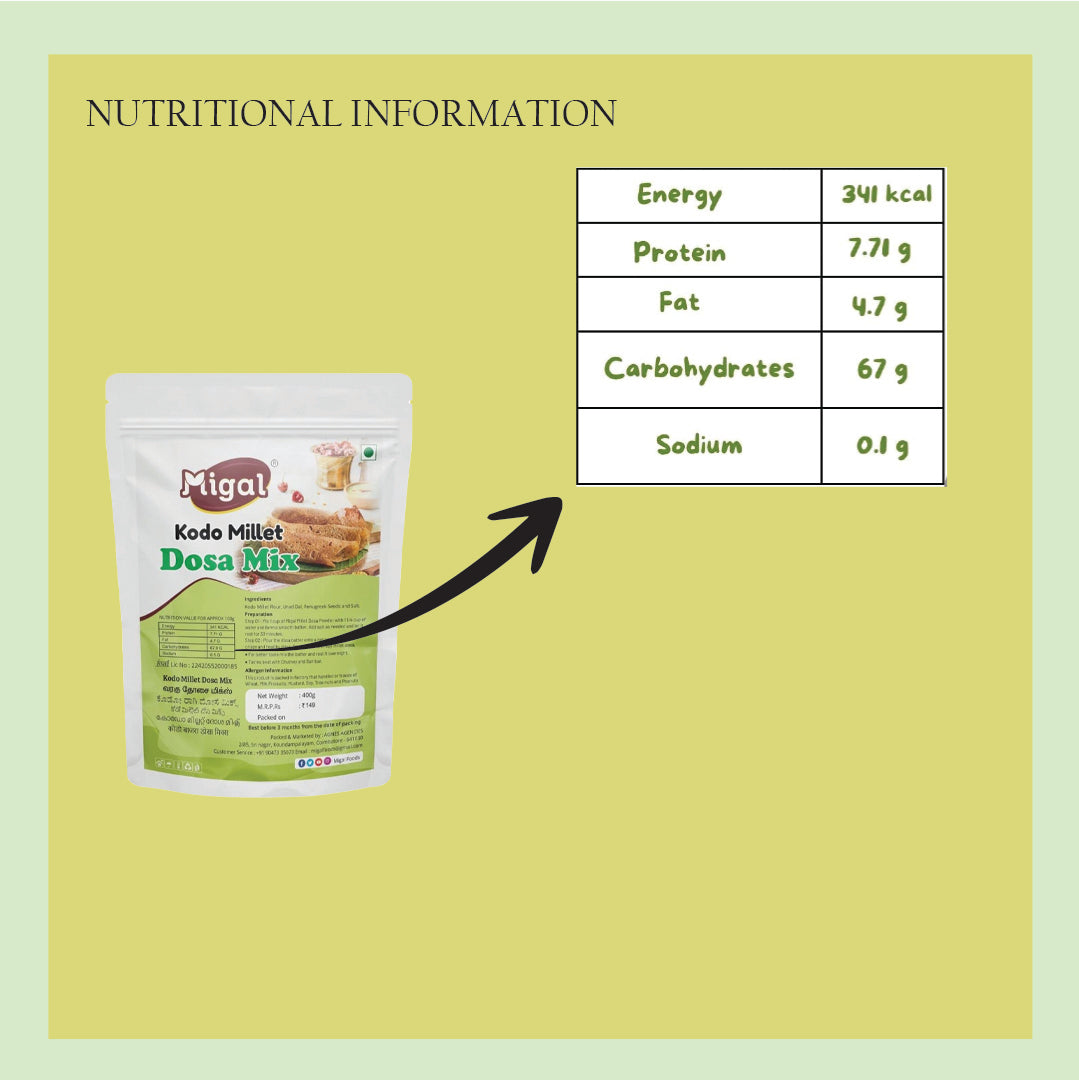 4 Millet Dosa Mix Nutritional Information