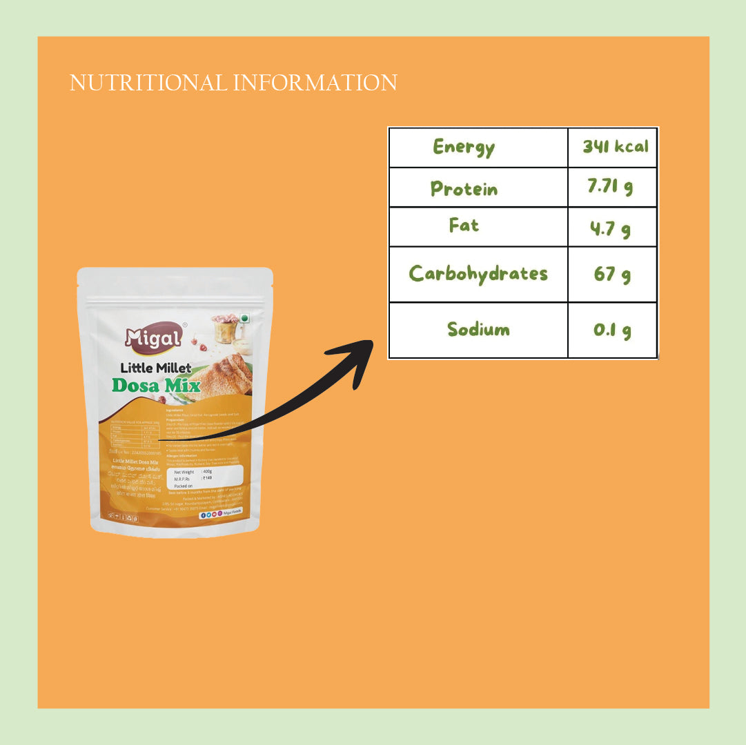 5 Millet_Dosa_Mix_Nutritional_Information