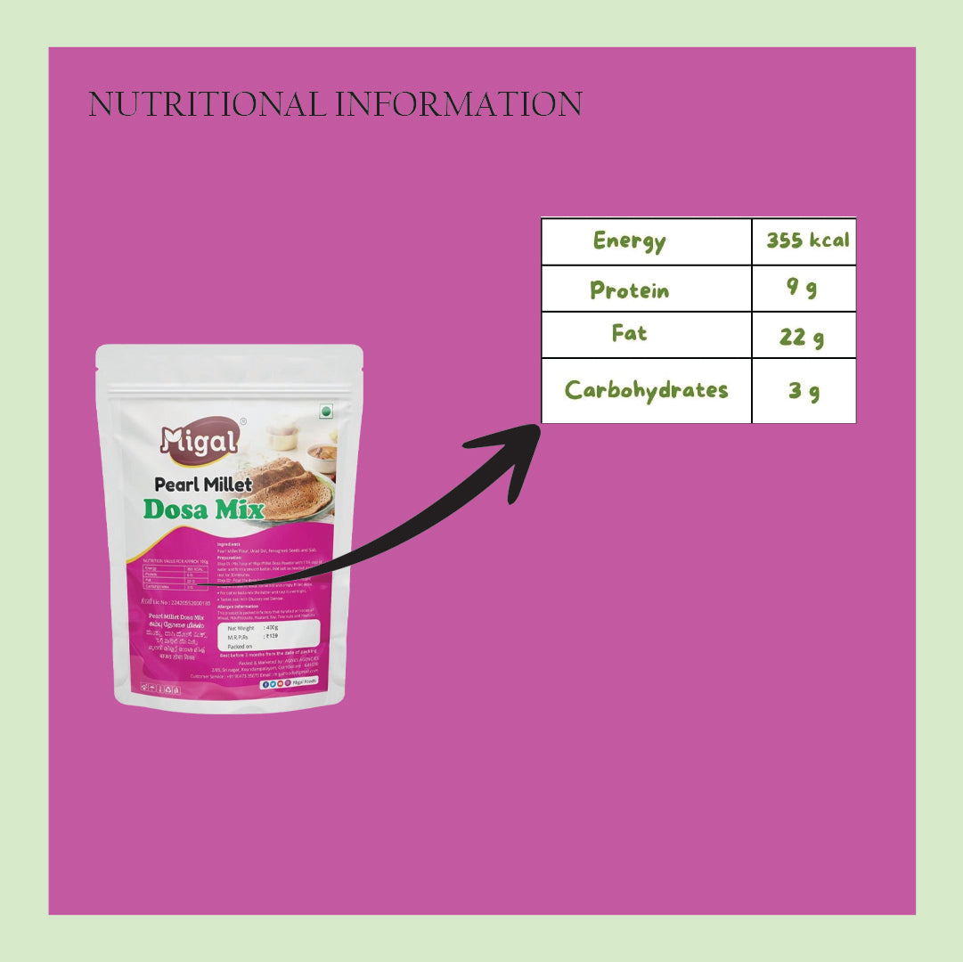 5 Millet_Dosa_Mix_Nutritional_Information