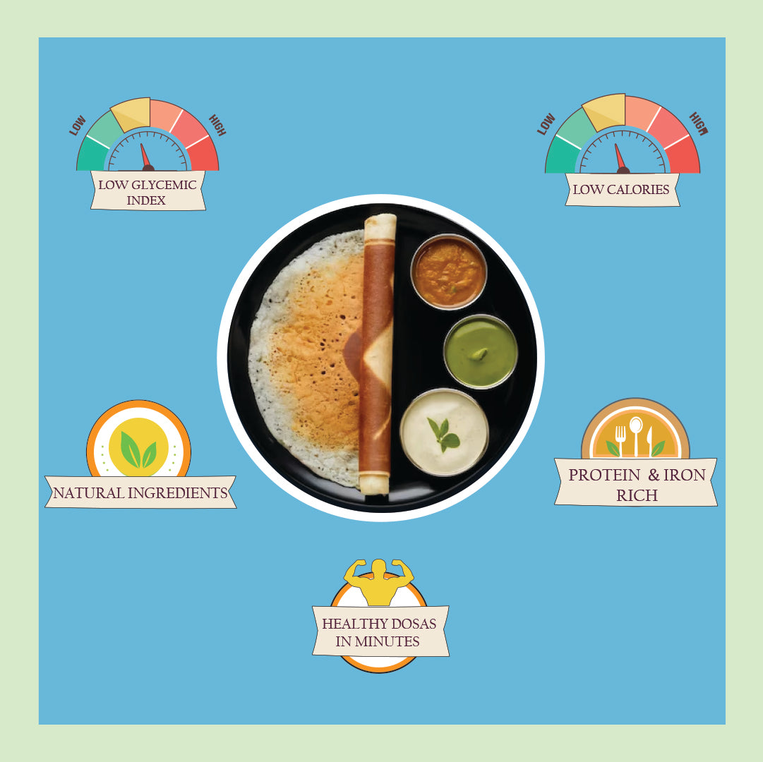 Healthy Millet Food Low Calories Low Glycemic Index Natural Ingredients Healthy Dosas in Minutes