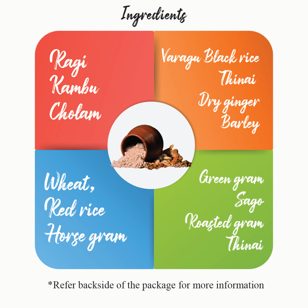 Ragi kambu Wheat Red rice Green Gram Sago Varagu Thinai Dry Ginger Barley
Roasted Grams