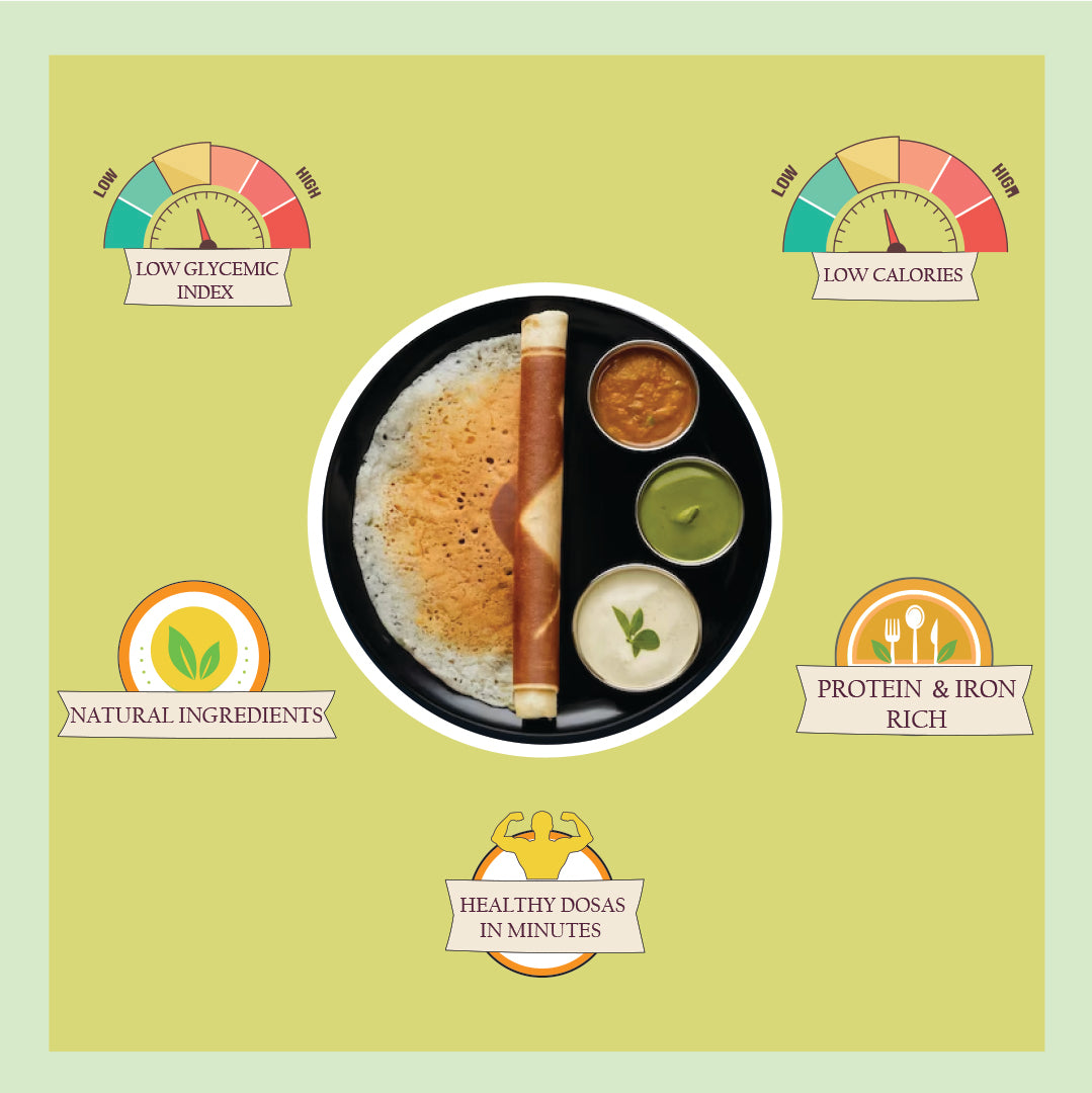 Healthy Millet Food Low Calories Low Glycemic Index Natural Ingredients Healthy Dosas in Minutes