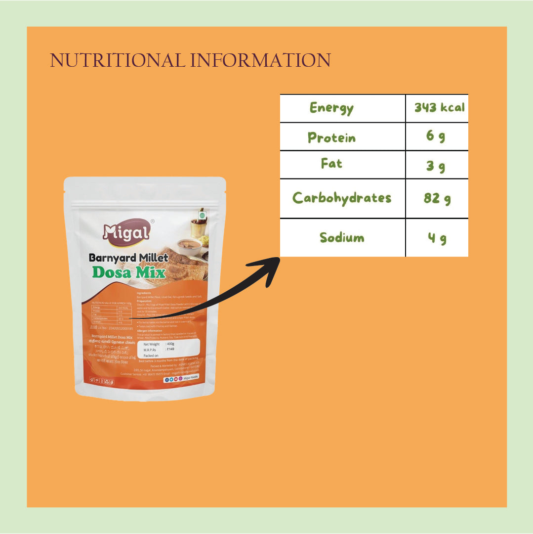 Millet_Dosa_Mix_Nutritional_Information