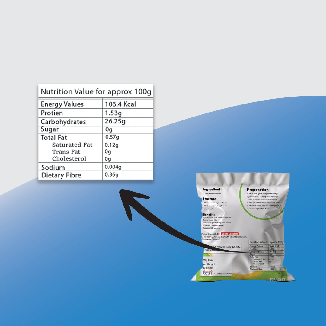 Nendhran banana_nutritional_Value & facts