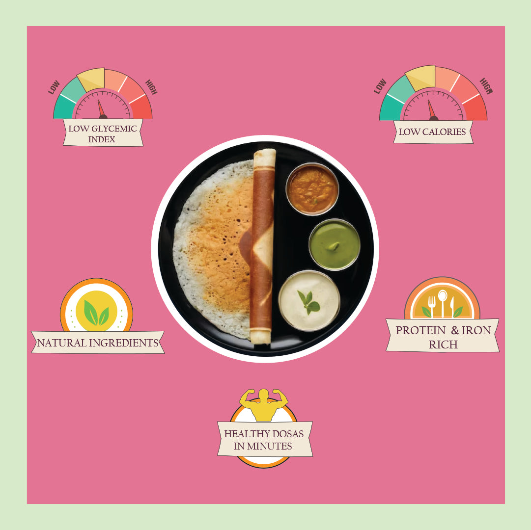 Low Calories Protein & iron rich Healthy dosas in Minutes Natural Ingredients