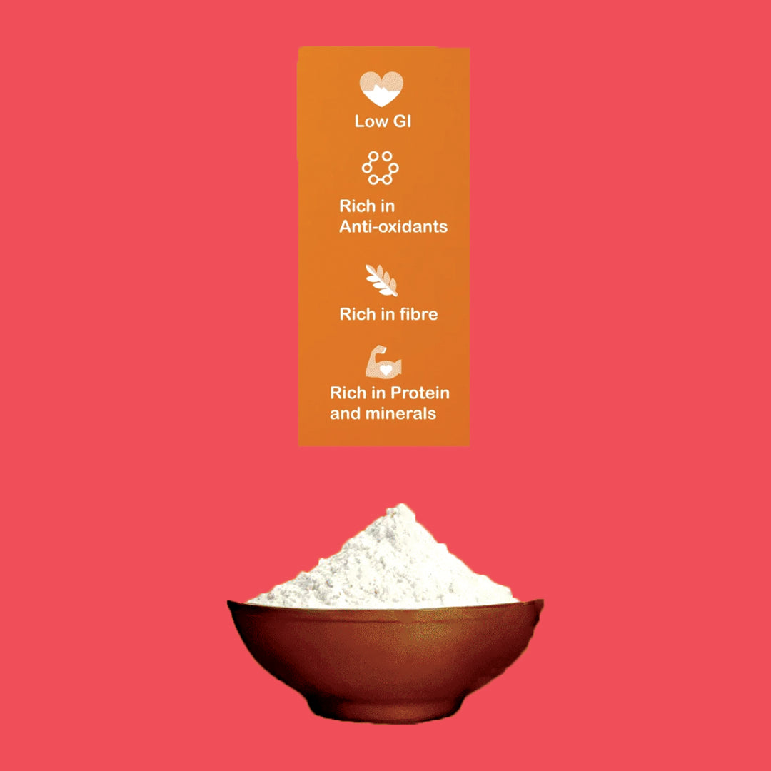 Low GI Rich in Anti Oxidants Rich In fiber Rich in Protein & Mineral