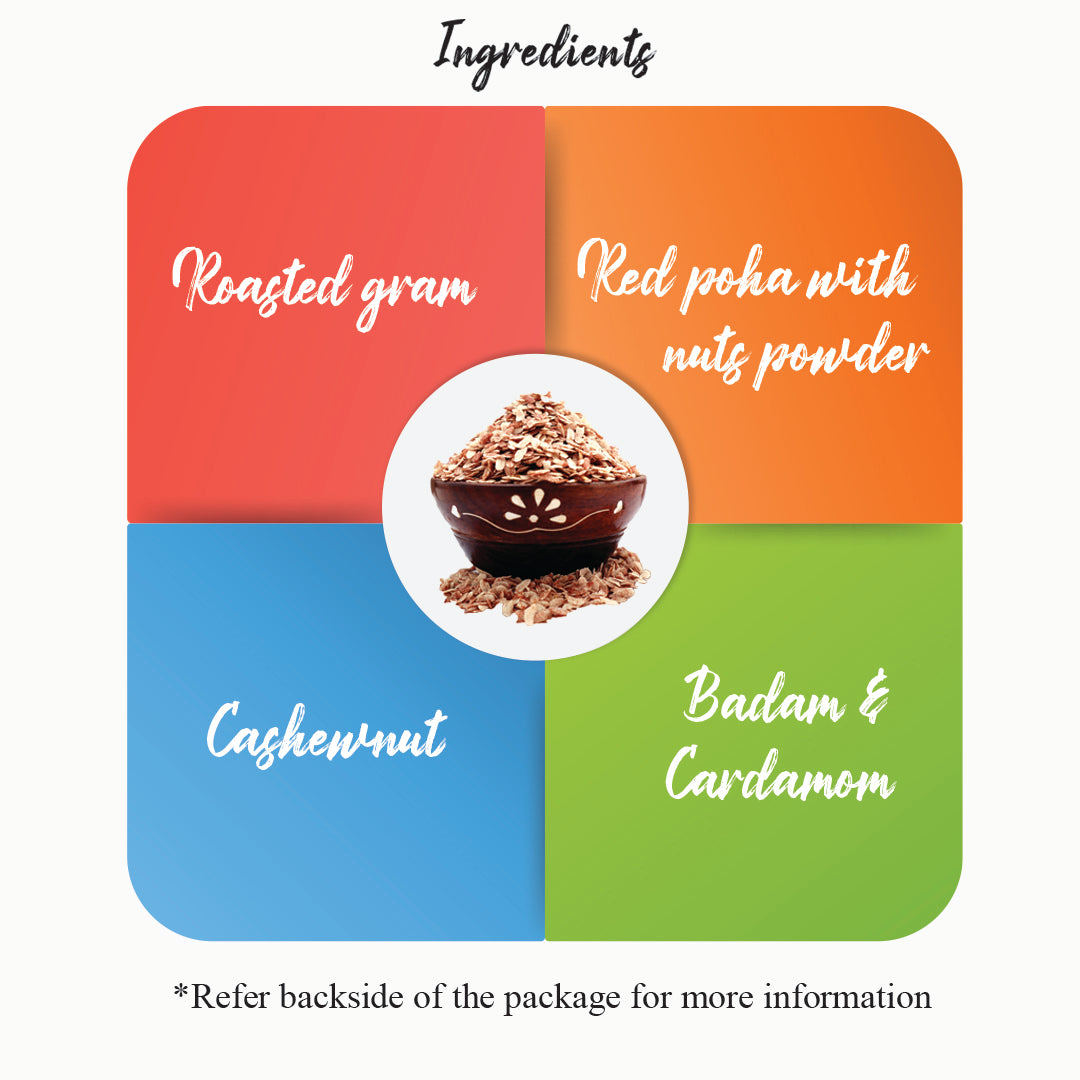 Roased Gram Red Poha with Nuts Powder badam & Cardamon Cashewnuts