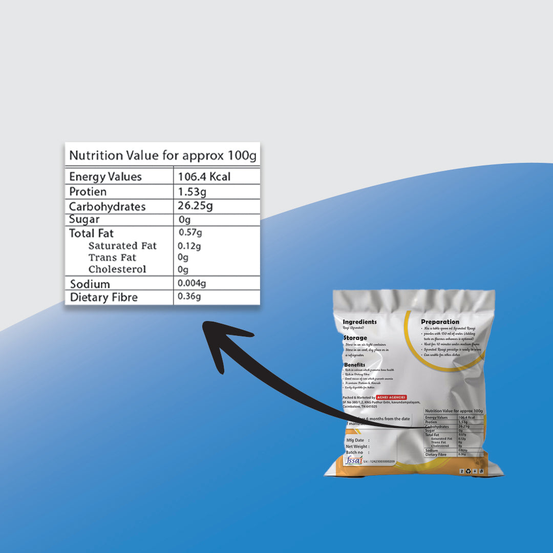 Sprouted Ragi mix nutritional facts